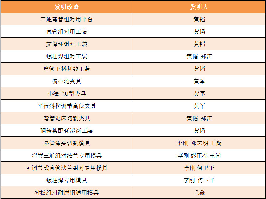 KU酷游官网(中国集团)有限公司