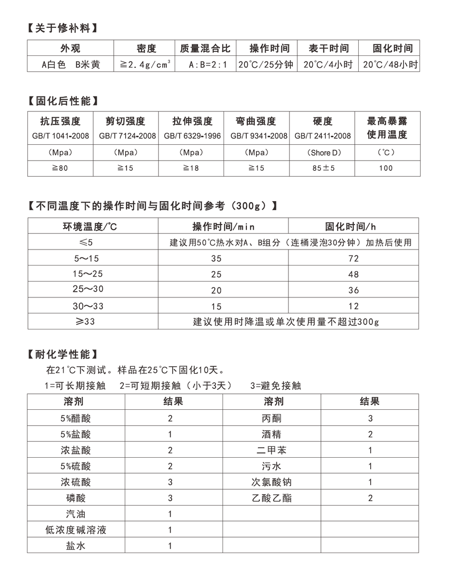 KU酷游官网(中国集团)有限公司