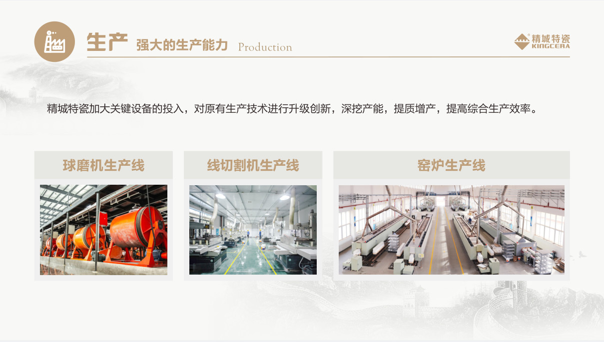 生产：强盛的生产能力